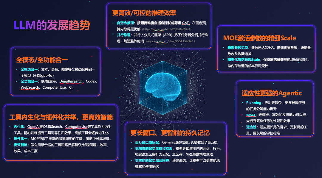拨云见日：MCP核心概念（Prompt、Resource、Tool）的设计初心与最佳实践思考