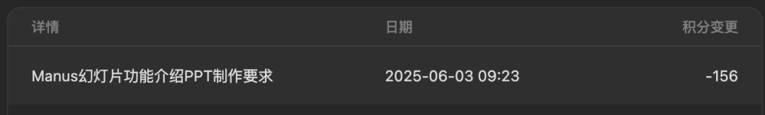 Manus新功能一手实测!10分钟8页PPT,网友:当前第一名没跑