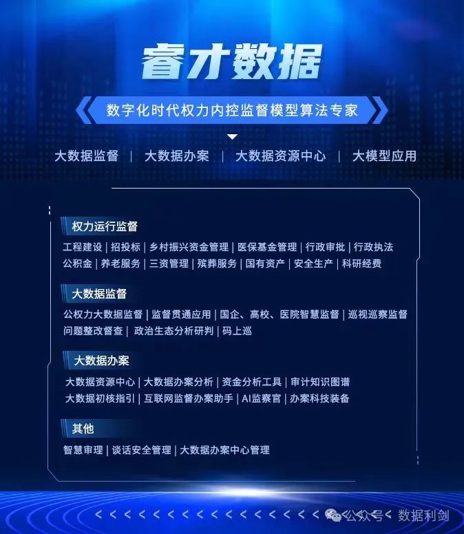 DeepSeek 赋能纪检监察文字工作：从文书规范到执纪办案的智能写作体系