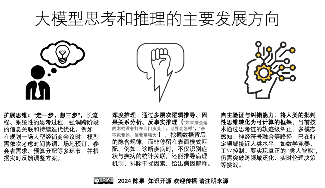 企业级人工智能 | 你的企业怎么上智能体