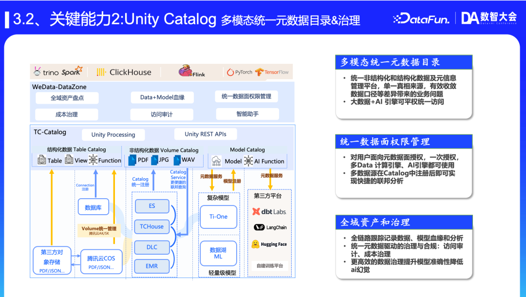 面向 Data+AI 的新一代数智开发平台