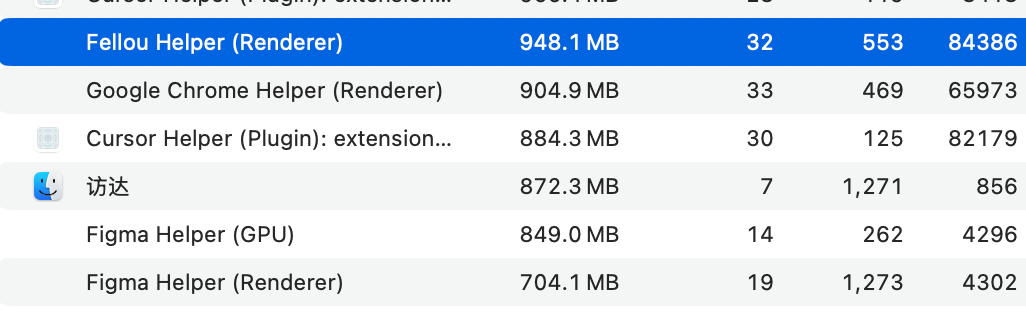 Fellou2.0 后，这个世界第一款浏览器Agent 变好用了吗？