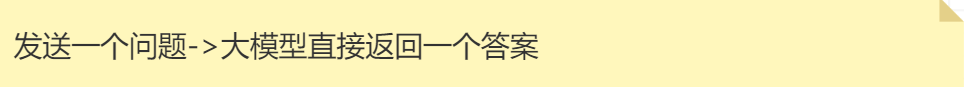 人人能看懂的大模型MCP，附MCP服务实战指南