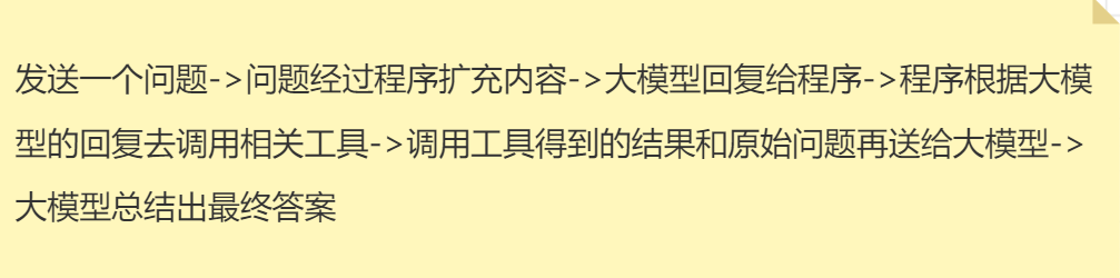人人能看懂的大模型MCP，附MCP服务实战指南