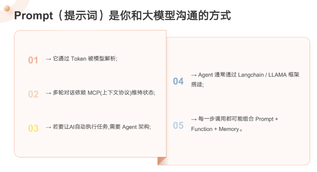 AI术语入门（下篇）：Prompt、Agent、Langchain，下一站的AI地图