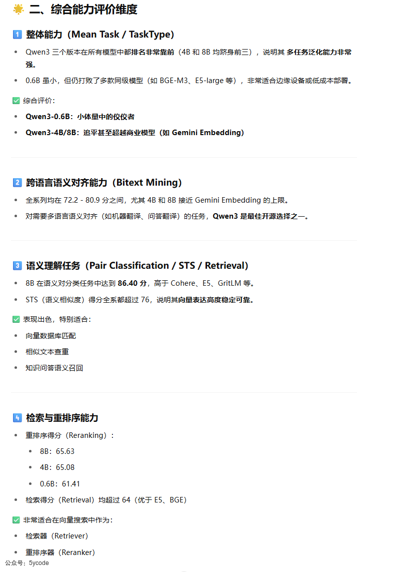 null 如何看待qwen3-Embedding模型