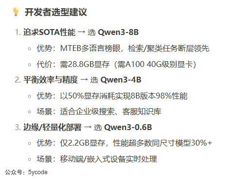 null 如何看待qwen3-Embedding模型