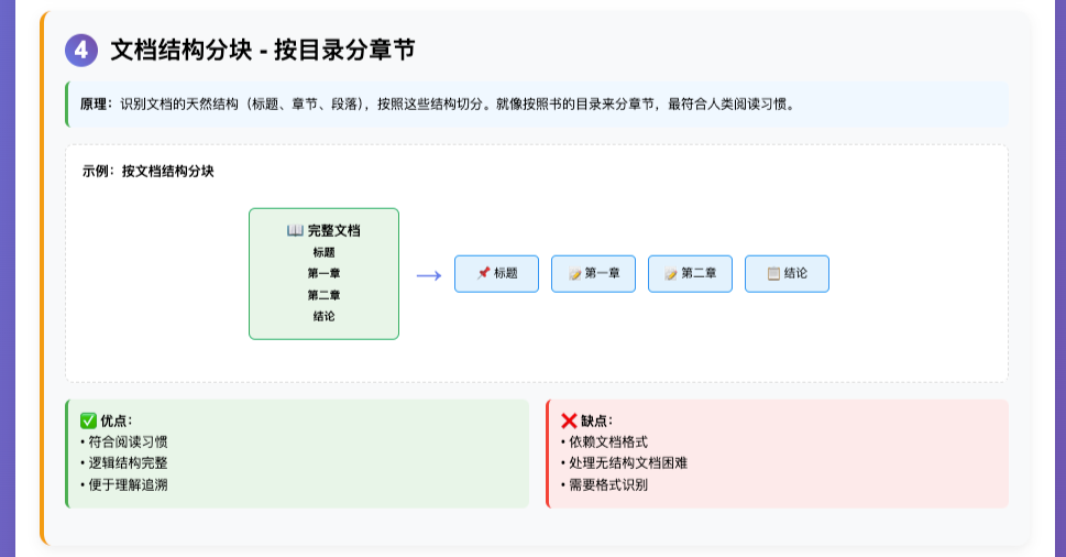 一篇文章说清楚AI三大核心技术：RAG、大模型、智能体
