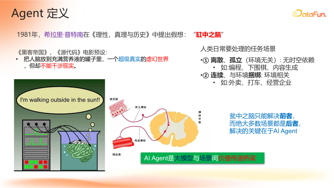 Agent 应用路线图