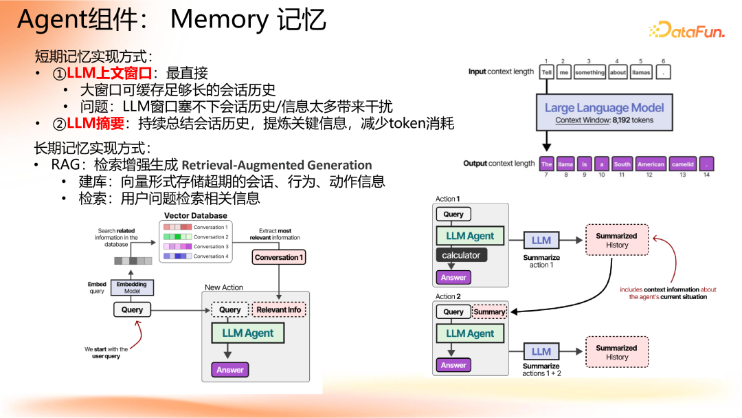 Agent 应用路线图