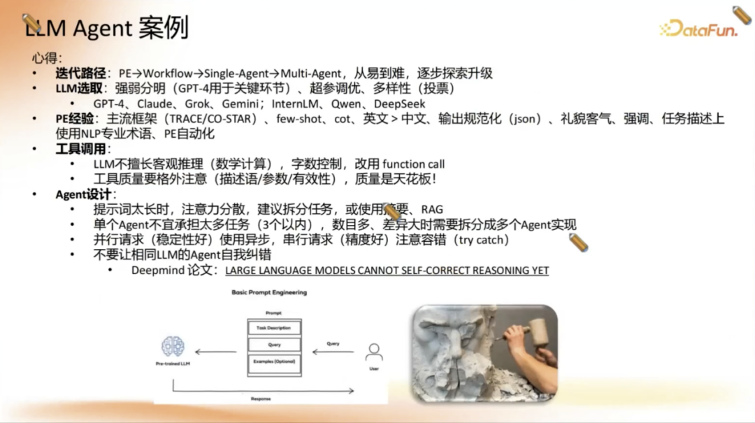 Agent 应用路线图