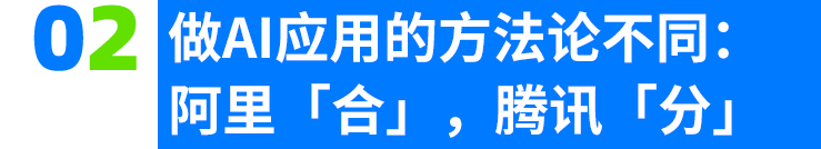 AI战场，腾讯向左，阿里向右