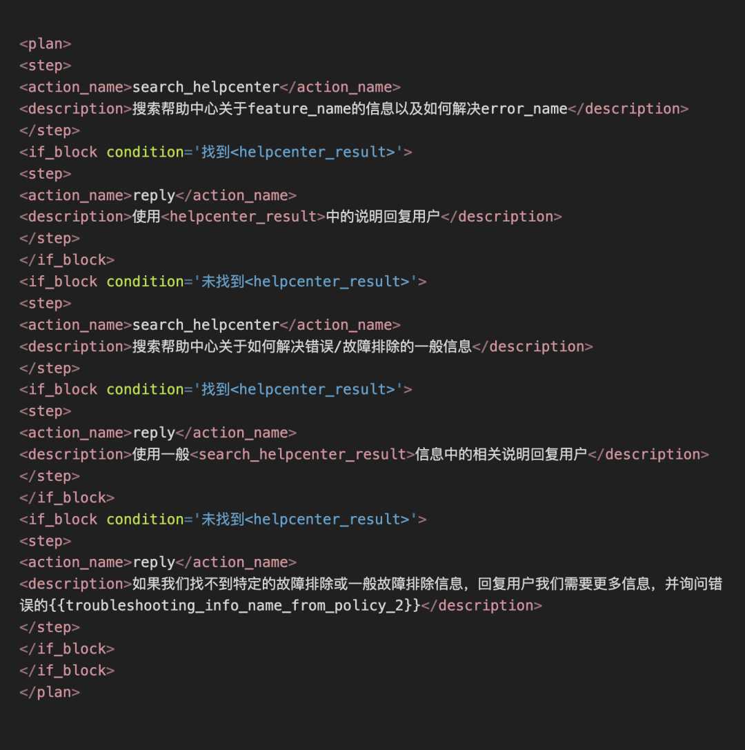 被 Y Combinator 看中的 AI 公司，如何打造生产级提示词，实现 46% 工单自动化