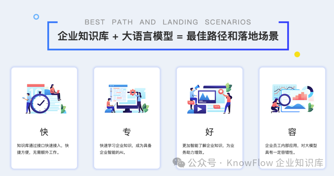 DeepSeek 大模型点燃 AI 市场,企业知识库成关键落地场景