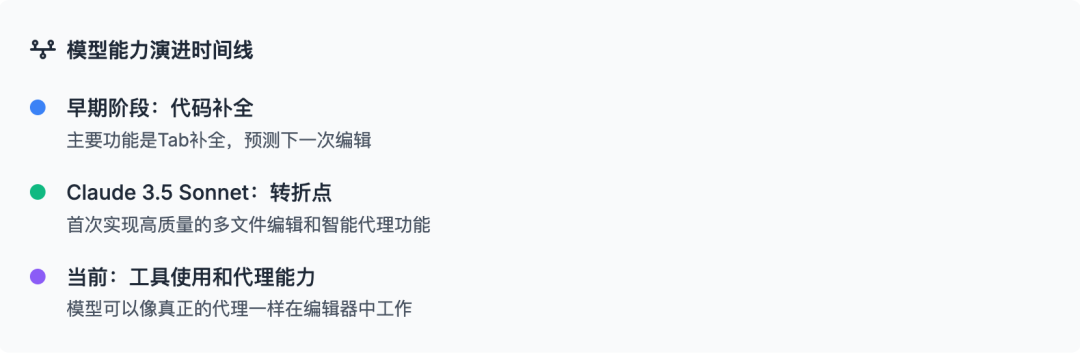 Anthropic对话Cursor：AI编程的未来