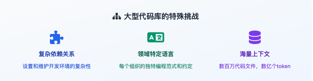 Anthropic对话Cursor：AI编程的未来