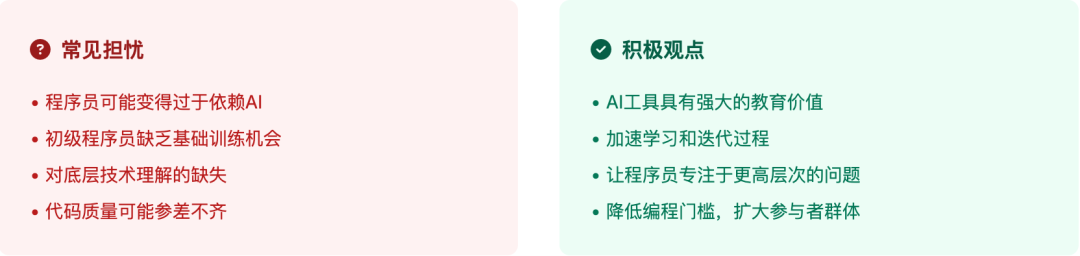 Anthropic对话Cursor：AI编程的未来