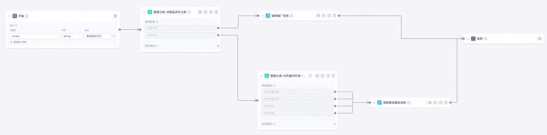 Spring AI Alibaba 1.0 GA 正式发布，Java智能体开发进入新时代