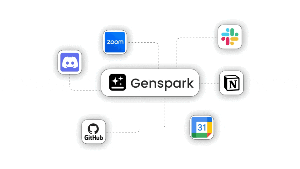 Genspark AI 浏览器试用
