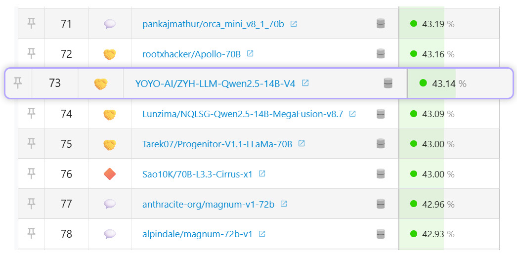 如何用泡面预算，喂饱一个手机AI