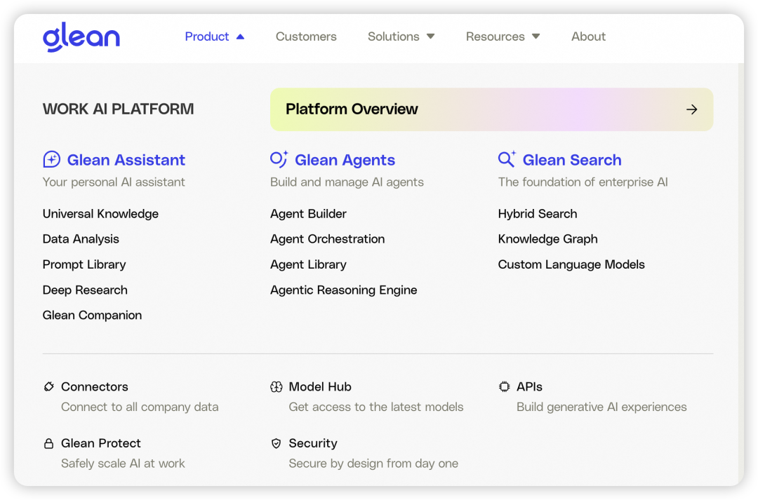 企业搜索领头羊Glean到底牛在哪里？