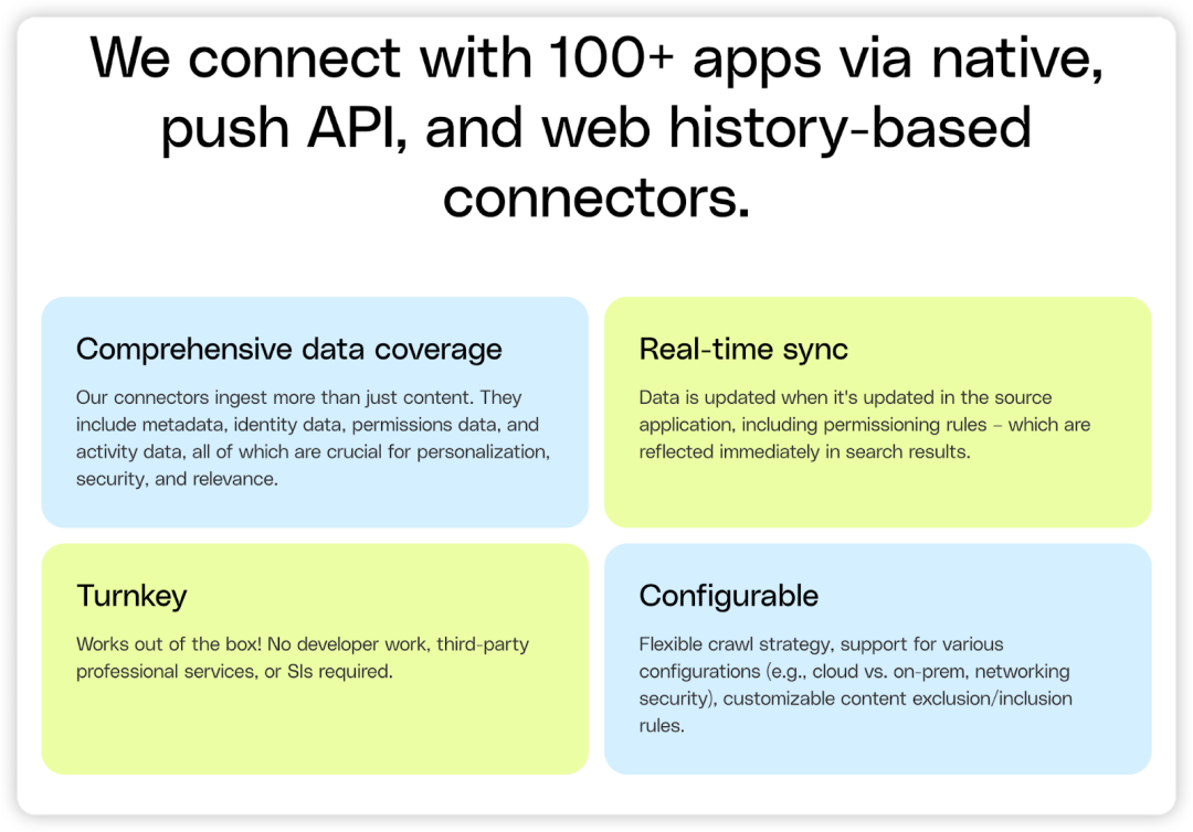 企业搜索领头羊Glean到底牛在哪里？