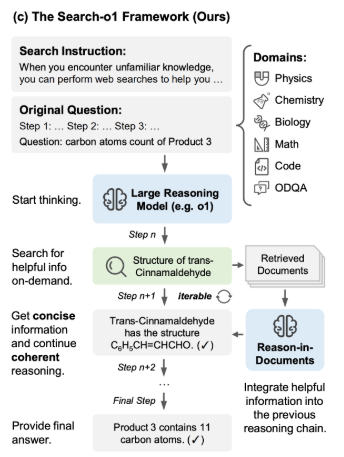 推理模型与rag搜索结合！介绍5个马上能上手的小项目