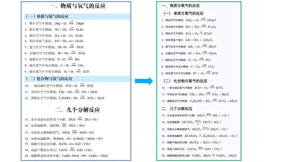 文档解析PP-StructureV3：PDF秒变高质量Markdown文件