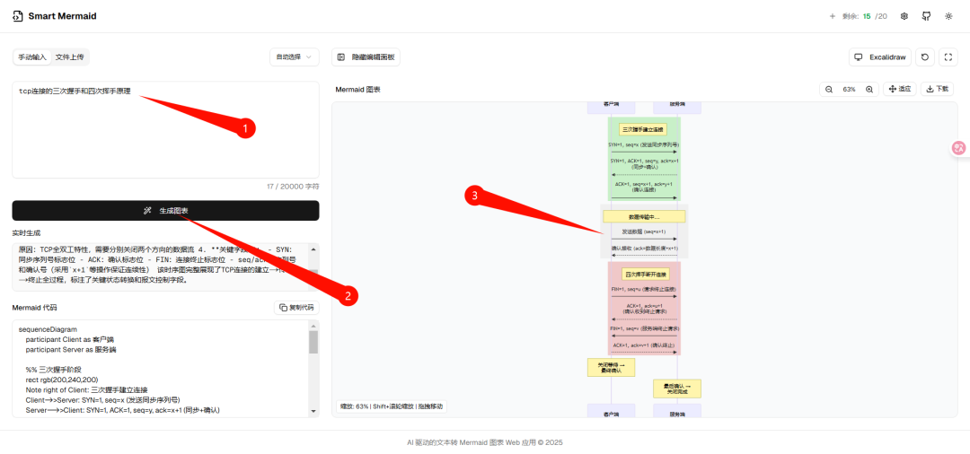 告别手动绘图！基于AI的Smart Mermaid自动可视化图表工具搭建与使用指南