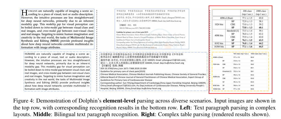 字节跳动2步突破，复杂文档布局解析，为啥如此惊艳？