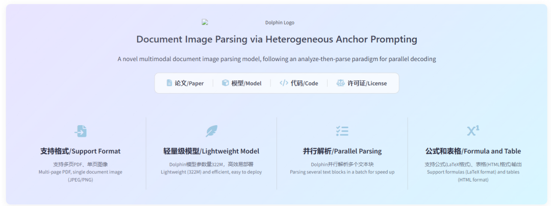 字节跳动2步突破，复杂文档布局解析，为啥如此惊艳？