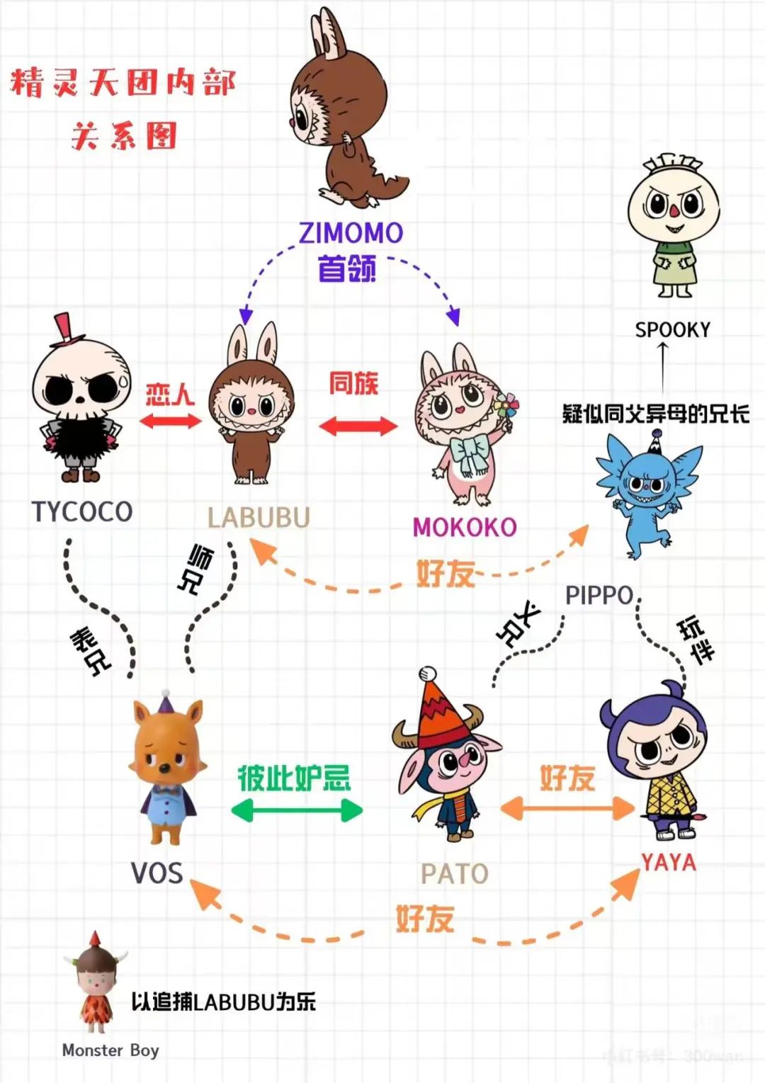 忘掉通用Agent！把日常搜索做成能交付的新AI
