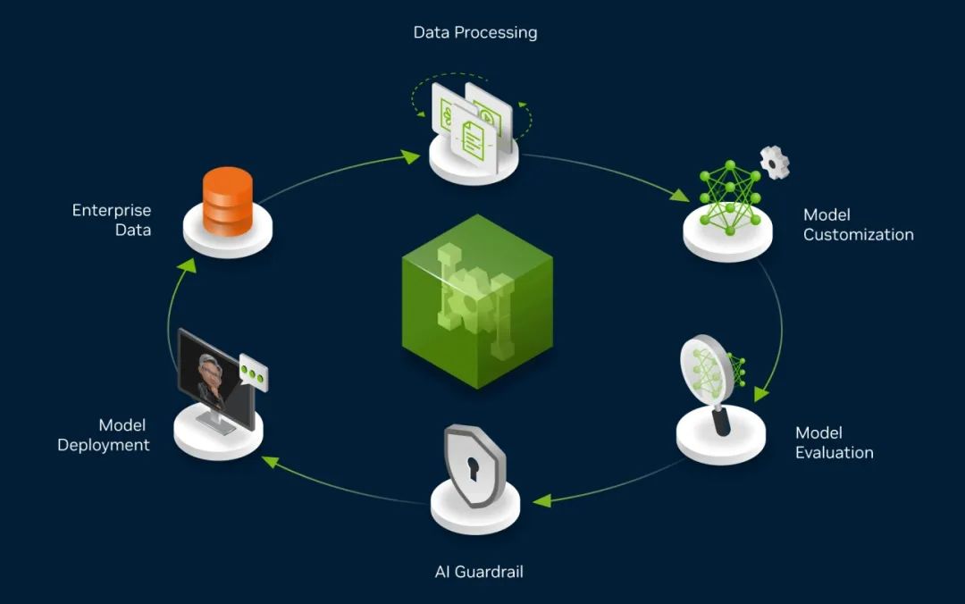 张鹏对谈李广密:Agent 的真问题与真机会,究竟藏在哪里?