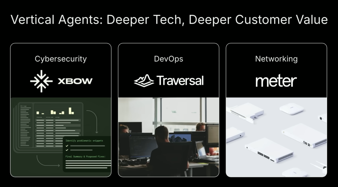 深度|红杉资本:95%的AI创业和传统创业别无二致,在AI无限产出的时代,品味将成为最后的壁垒