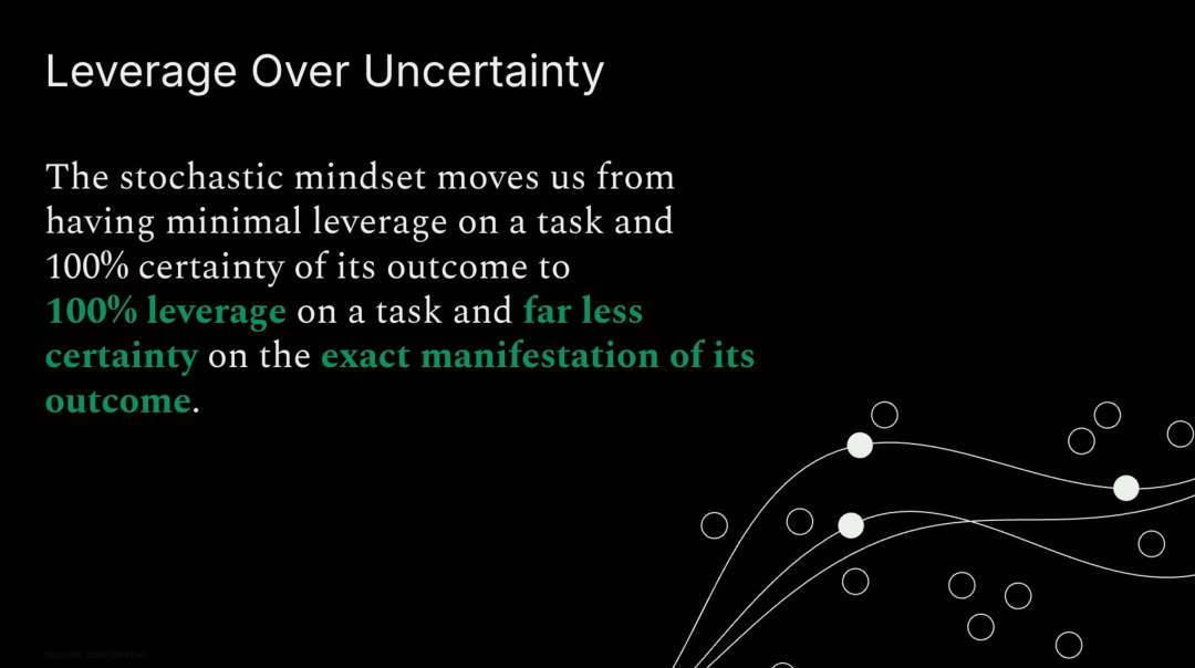 深度|红杉资本:95%的AI创业和传统创业别无二致,在AI无限产出的时代,品味将成为最后的壁垒