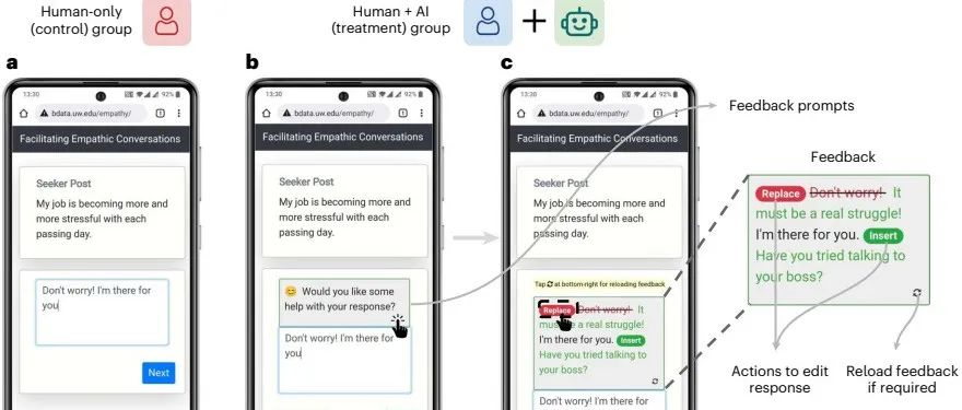 AI能否理解人心？探索大模型作为AI心理治疗师的可行性 - 斯坦福大学等