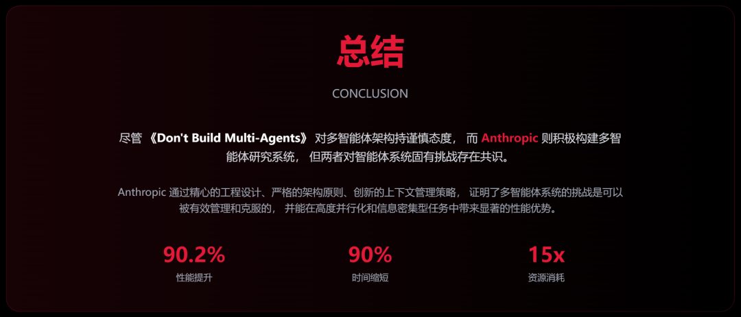 近期必读！Devin VS Anthropic 的多智能体构建方法论