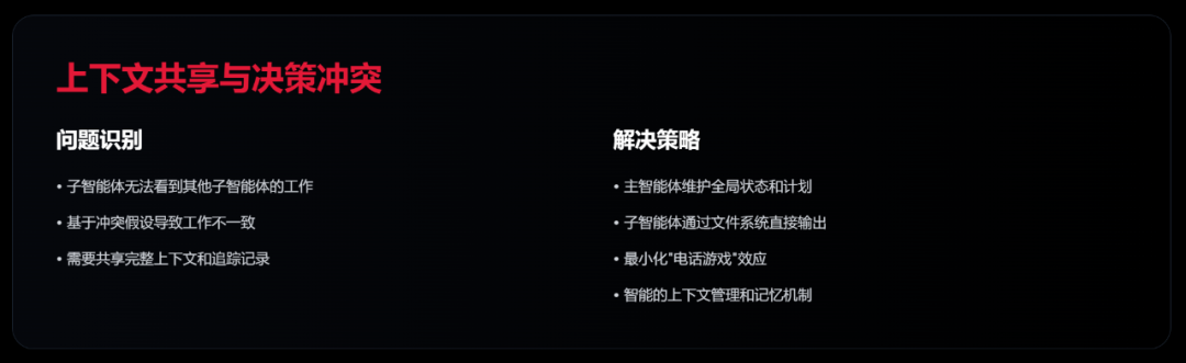 近期必读！Devin VS Anthropic 的多智能体构建方法论