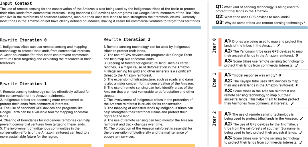 MIT 让AI 学会自我进化，能力暴涨，让人害怕