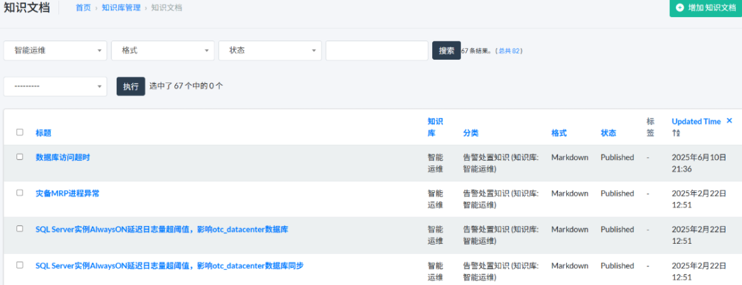 大模型+智能体赋能：打造新一代智能告警处置体系