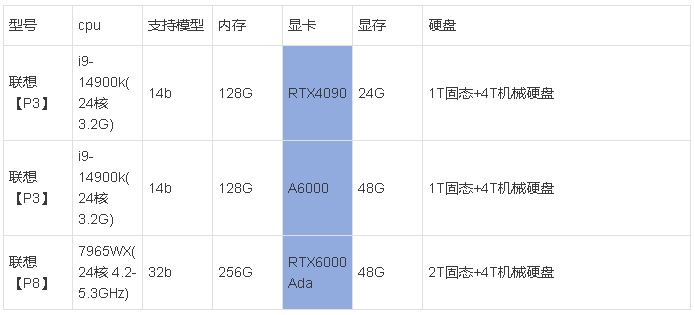 采购DeepSeek API成本对比与本地部署