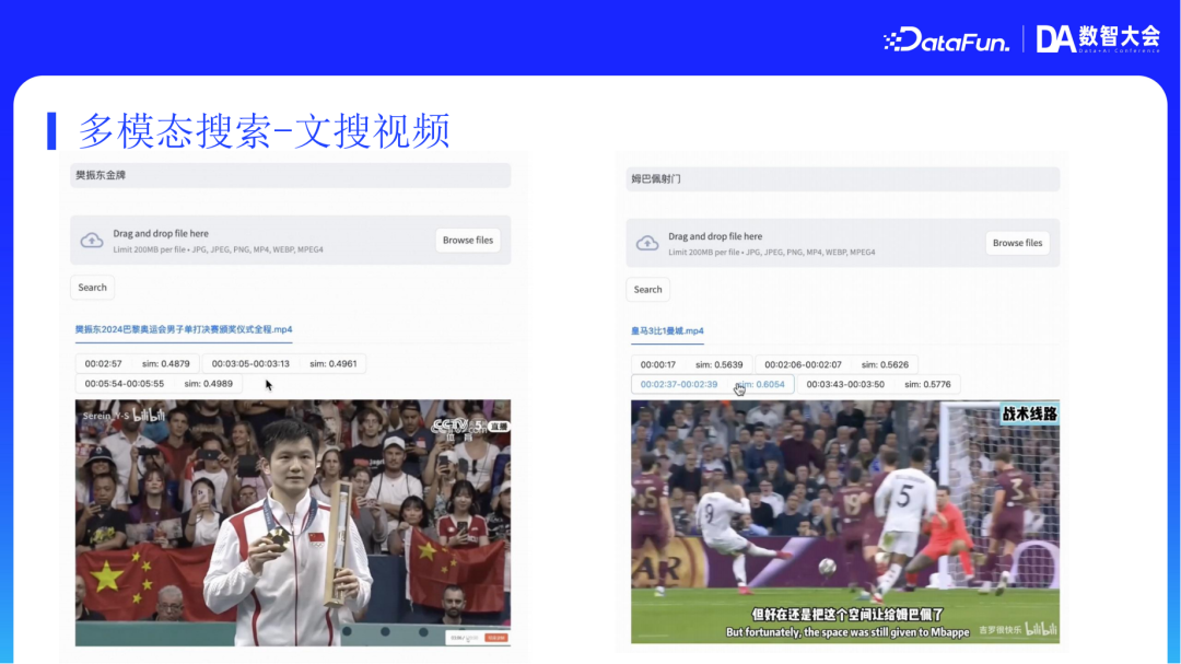 阿里云AI搜索Agentic RAG技术实践
