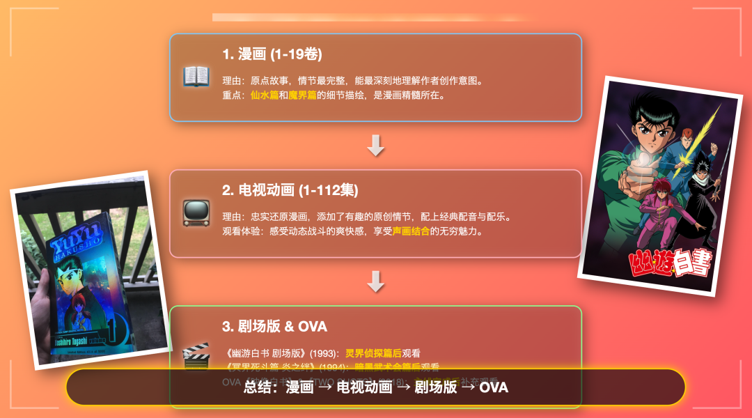 160行需求文档,32分钟变成可玩游戏,我见证了AI开发的恐怖实力
