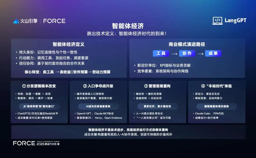火山引擎AI大爆发,一个人=一家公司的时代来了!