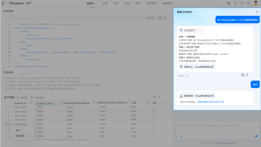 数据「熵增」时代，AI如何以标准重构治理秩序？