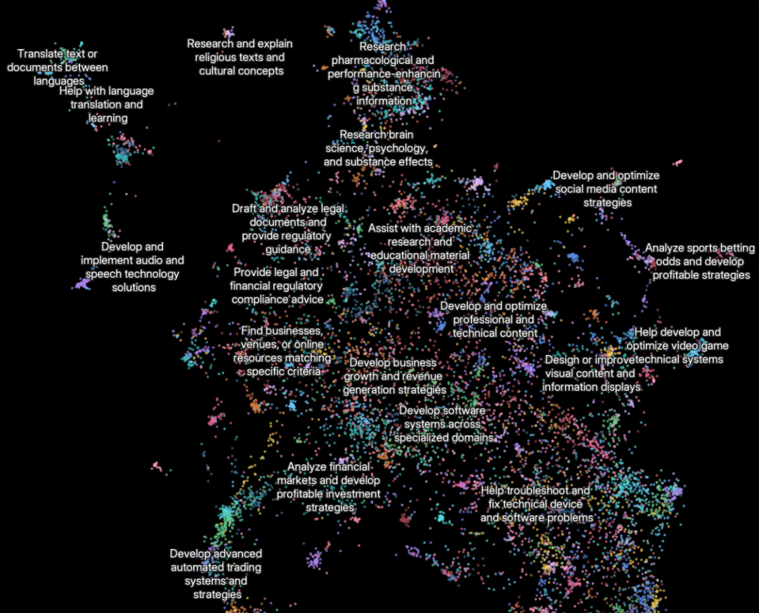 Anthropic:我们如何构建多智能体研究系统
