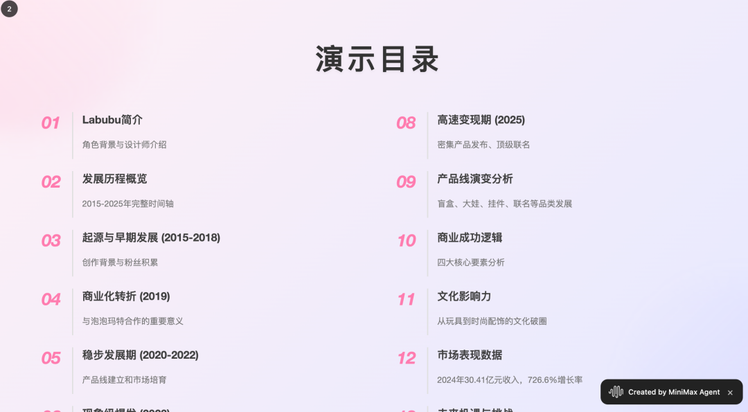 还在为35岁焦虑?我找到了用 AI Agent 搞钱的最佳实践