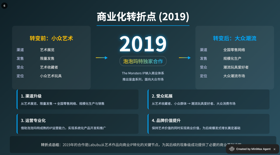 还在为35岁焦虑?我找到了用 AI Agent 搞钱的最佳实践