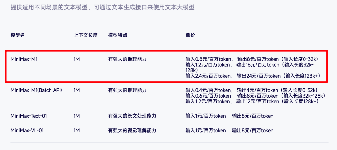 实测百万token上下文模型MiniMax-M1:RAG真的要被淘汰了?