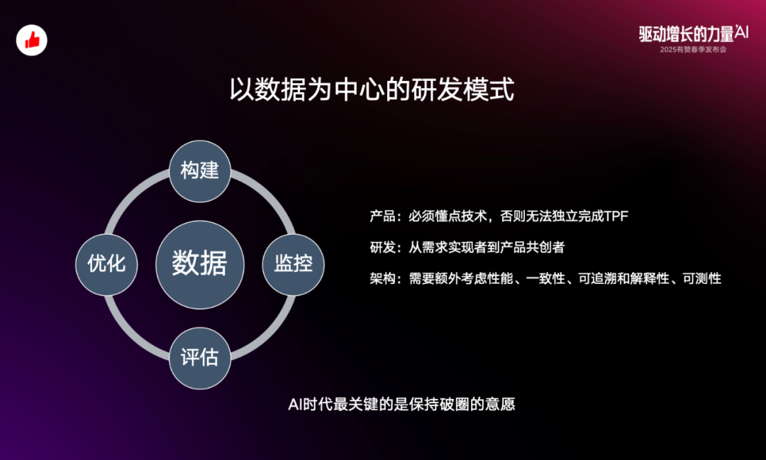 从概念到落地:有赞 Agent 应用与探索